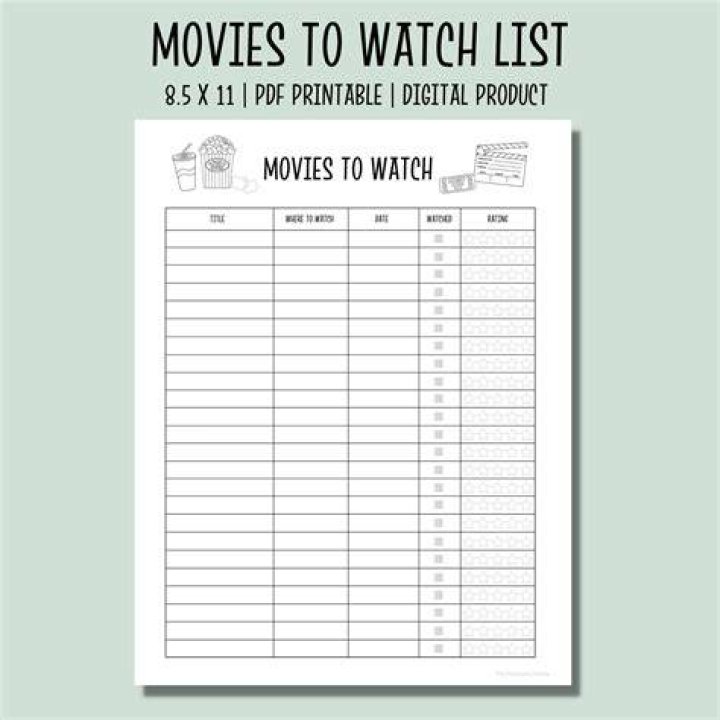 Building an advanced movie watch strategy