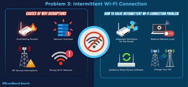 Common streaming mistakes that lead to buffering.