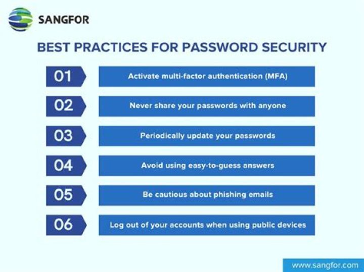 Device security and session management best practices