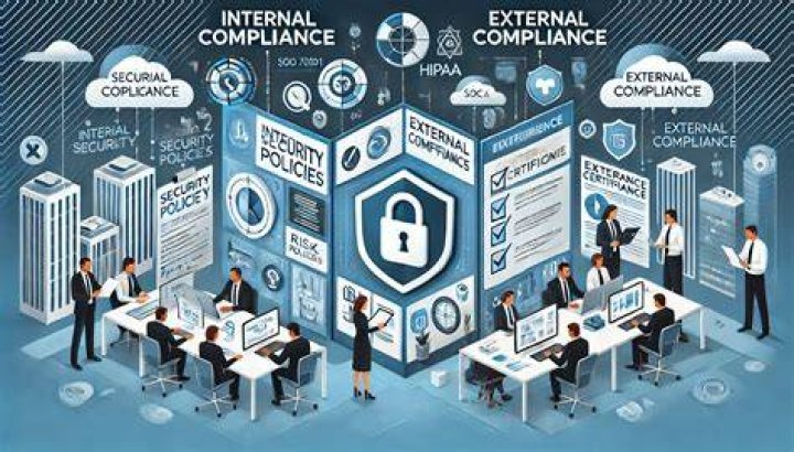 Enterprise governance for cloud storage with access controls and audit visibility