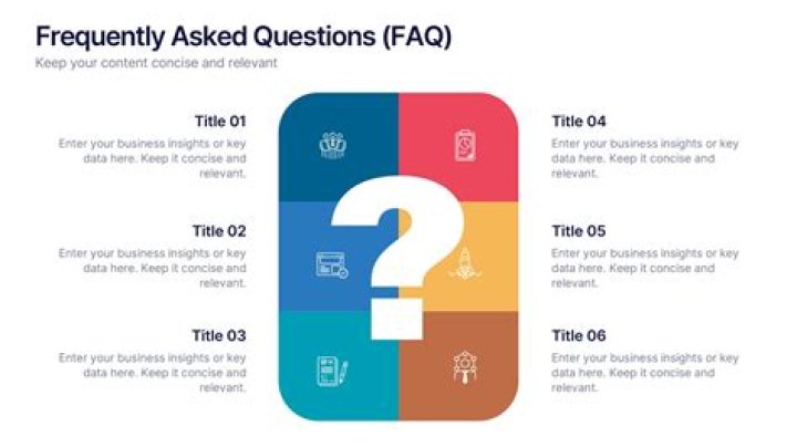 FAQ concepts for HD movie streaming