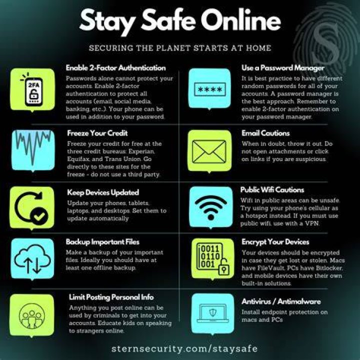 Staying safe while streaming movies online