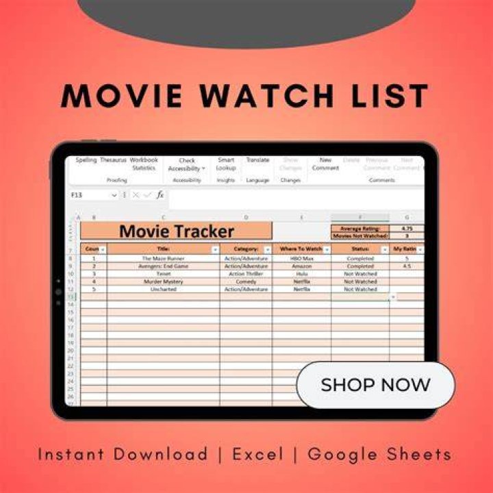 Movie search, recommendations, and watchlist ideas