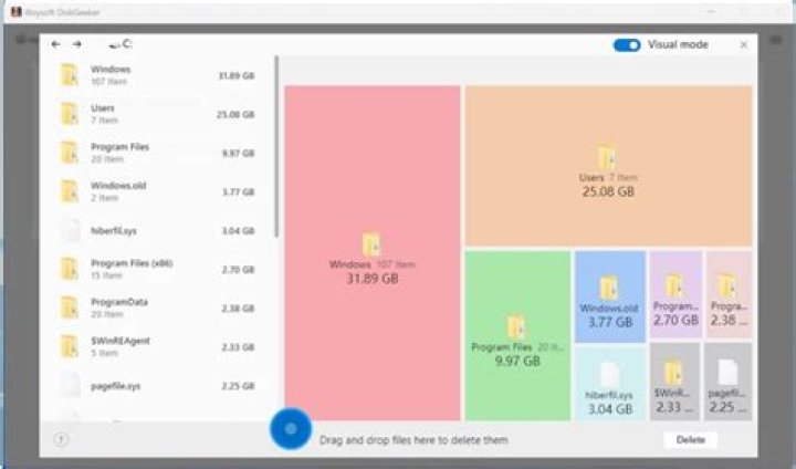 Offline download workflow with storage and completion considerations