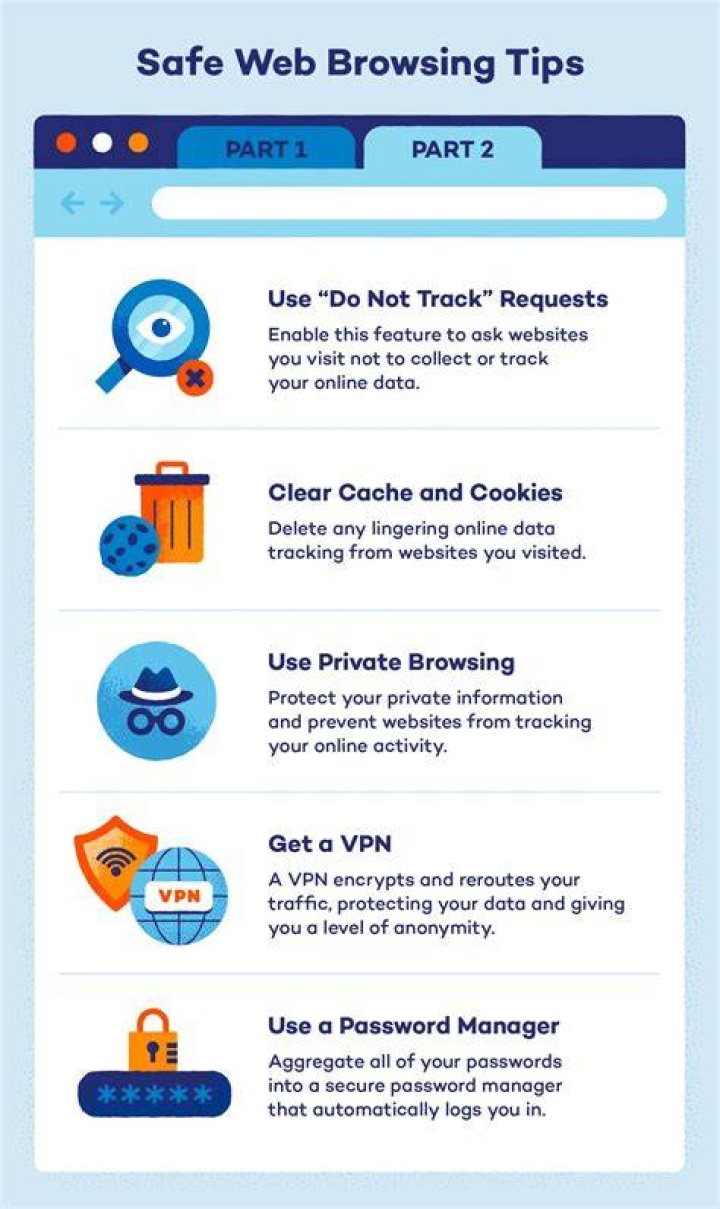 Online privacy and safe browsing tips