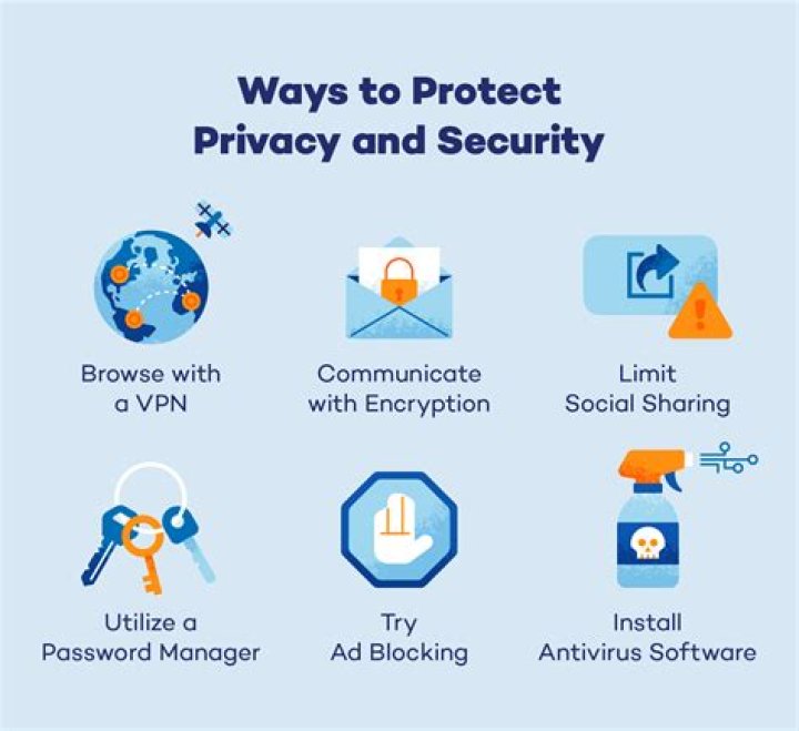 Online streaming safety and privacy tips