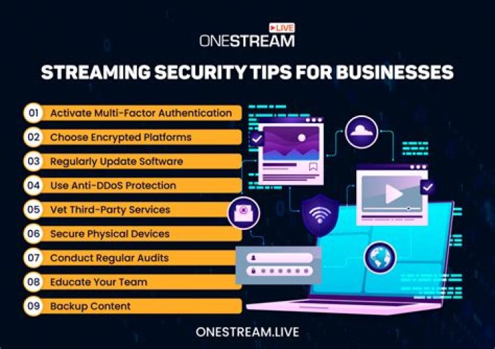 Online streaming safety best practices
