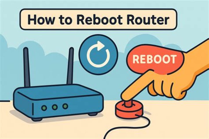 Advanced troubleshooting with router reboot and reinstall steps