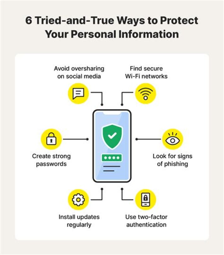 Safety and privacy tips for online streaming