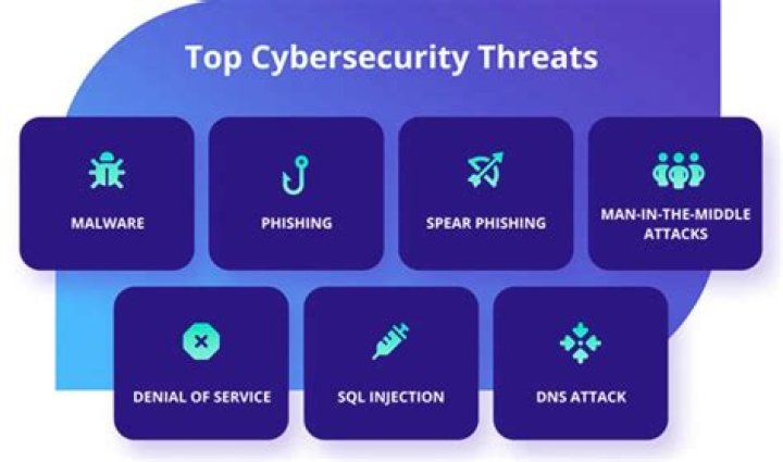 Streaming privacy threats from tracking and ads