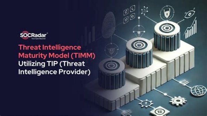 Threat modeling for safer streaming sessions