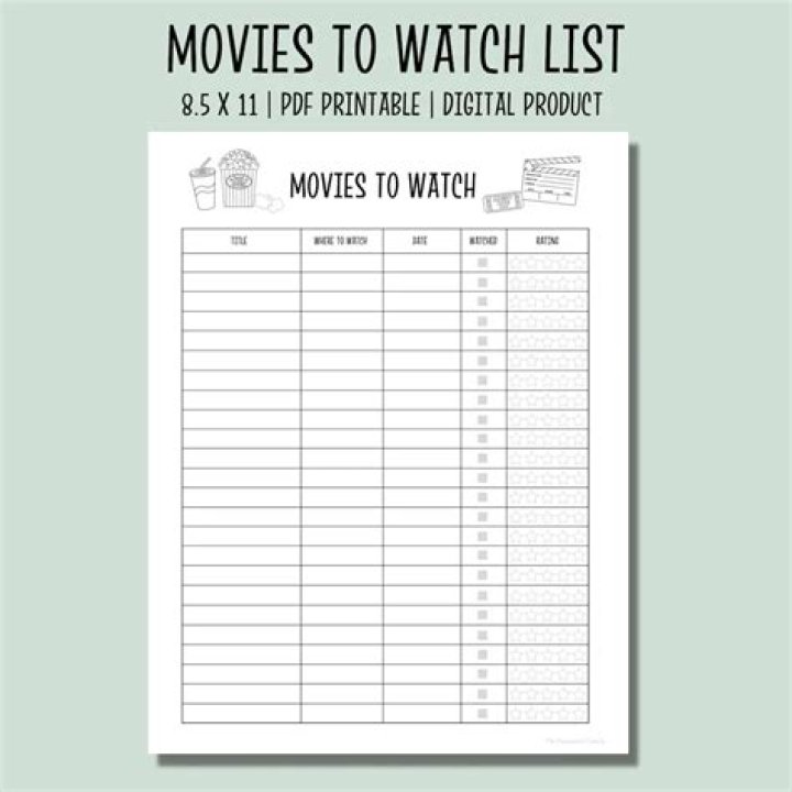 Watchlist and queue management for movie night